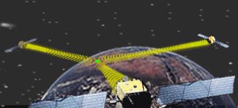 FAA Controllers Begin Using ADS-B Satellite Tracking